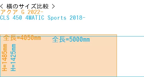#アクア G 2022- + CLS 450 4MATIC Sports 2018-